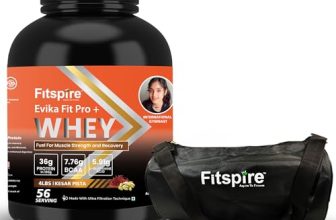 Fitspire Evika Fit Pro Plus Whey Protein With Bag For Men & Women | 36 Gram Protein & 7.76G Bcaa | 100% Whey Fuel For Muscle Strength And Recovery | Kesar Pista – 4Lbs