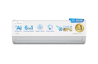 Midea 1.5 Ton 3 Star, New Star Rated, Wifi Inverter Split AC with 6-in-1 Convertible Cooling, Turbo Mode, Heavy Duty Cooling at 52℃, Auto Clean&HD+PM 2.5 Filter(Copper, AC 1.5Ton MAI18SD3R36W0, White)