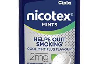 Cipla Nicotex Mints | Nicotine 2mg Lozenges (360 Pcs) | Helps Quit Smoking | Sugar Free | Cool Mint Plus Flavour (10 * 36 Pcs)