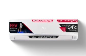 Hitachi 1.5 Ton 3 Star, New Star rated, Inverter Split AC(Copper, Smart View Display, 4 Way Swing,RAS.D318PCD2BS1, White)